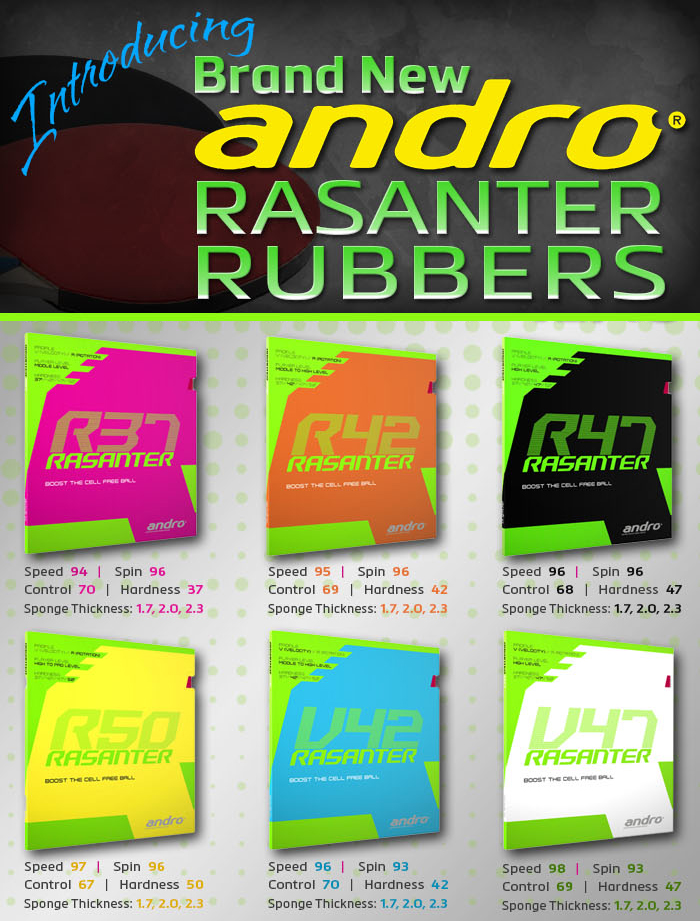 Details about   Andro Rasanter V47 Table Tennis & Ping Pong Rubber Choose Ur Color & Thickness 
