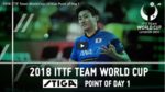 2018 ITTF Team World Cup - STIGA Point of Day 1