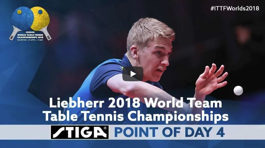 2018 World Team Championships Point of the Day 4
