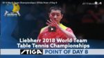 2018 World Team Championships point of the Day - 8