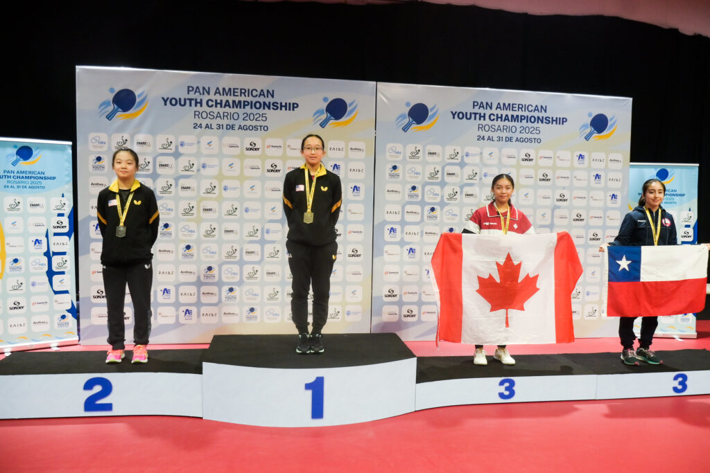 Abigail Yu - 2025 Pan Am Championships U15 Girls' Champion